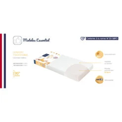 Matelas Essentiel 60x120 Blanc 60 X 120 Cm De Candide -Mini Moomes Soldes 01011420 6