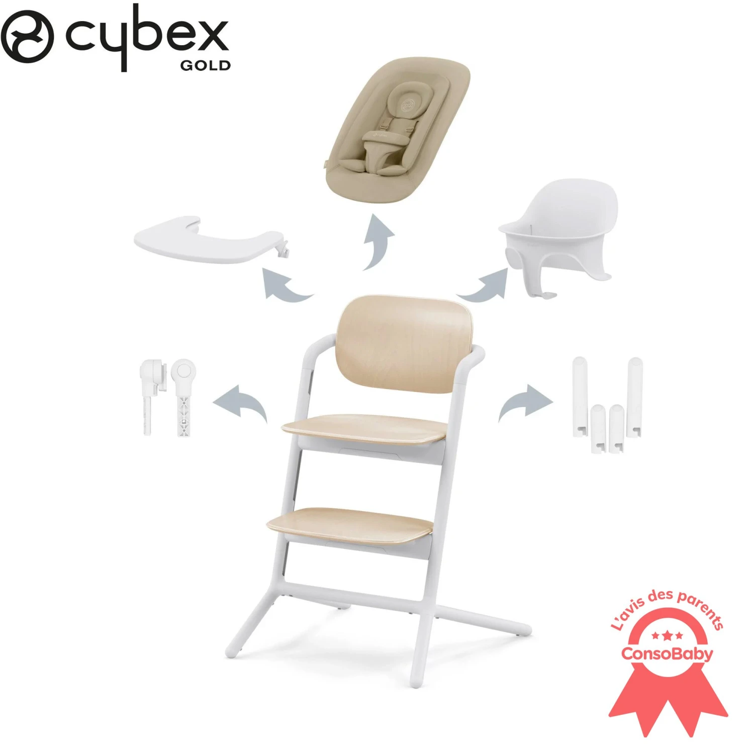 Chaise Haute Lemo 4-en-1 Sand White De CYBEX 1 Chaise Haute Lemo 4-en-1 Sand White De CYBEX