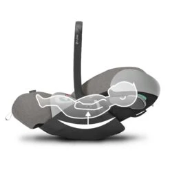 Siège Auto Cloud Z2 I-Size Soho Grey Plus De CYBEX -Mini Moomes Soldes 01164383 6