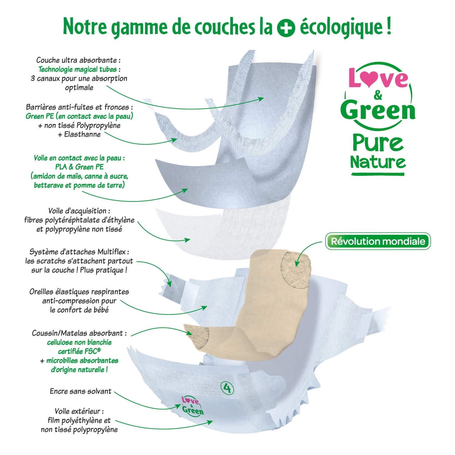 Couches écologiques Pure Nature Eco Label T5 De Love & Green 4 Couches écologiques Pure Nature Eco Label T5 De Love & Green – Image 4