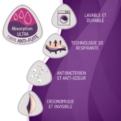 2 Coussinets D'allaitement Curve Lavable Nuit Essentiel De CURVE By Cache Coeur 8 2 Coussinets D'allaitement Curve Lavable Nuit Essentiel De CURVE By Cache Coeur -Mini Moomes Soldes 79563198 3